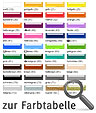 Folienbestellung